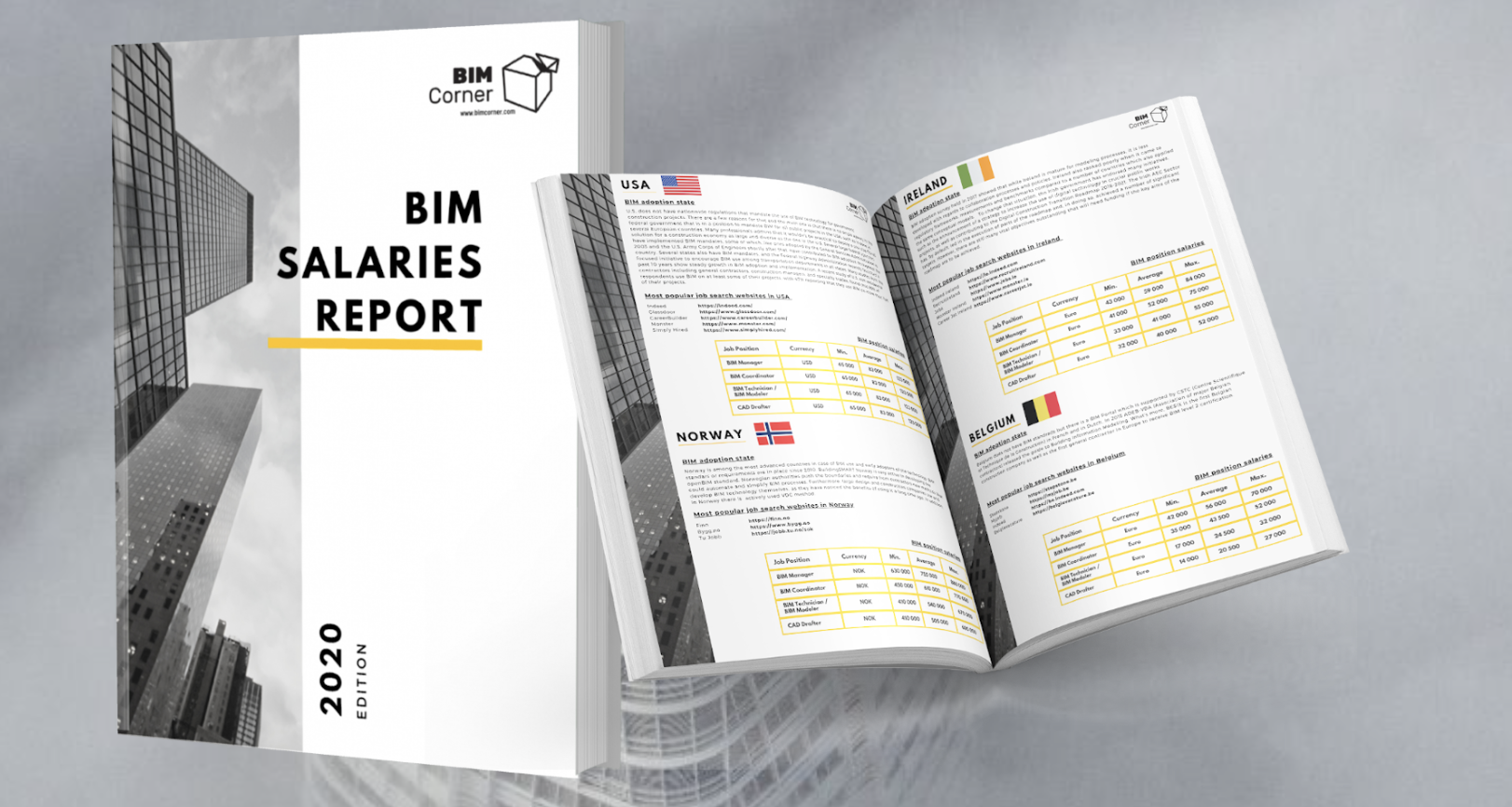 Este estudio te va a ayudar a diseñar tu Formación BIM (Descargar PDF)