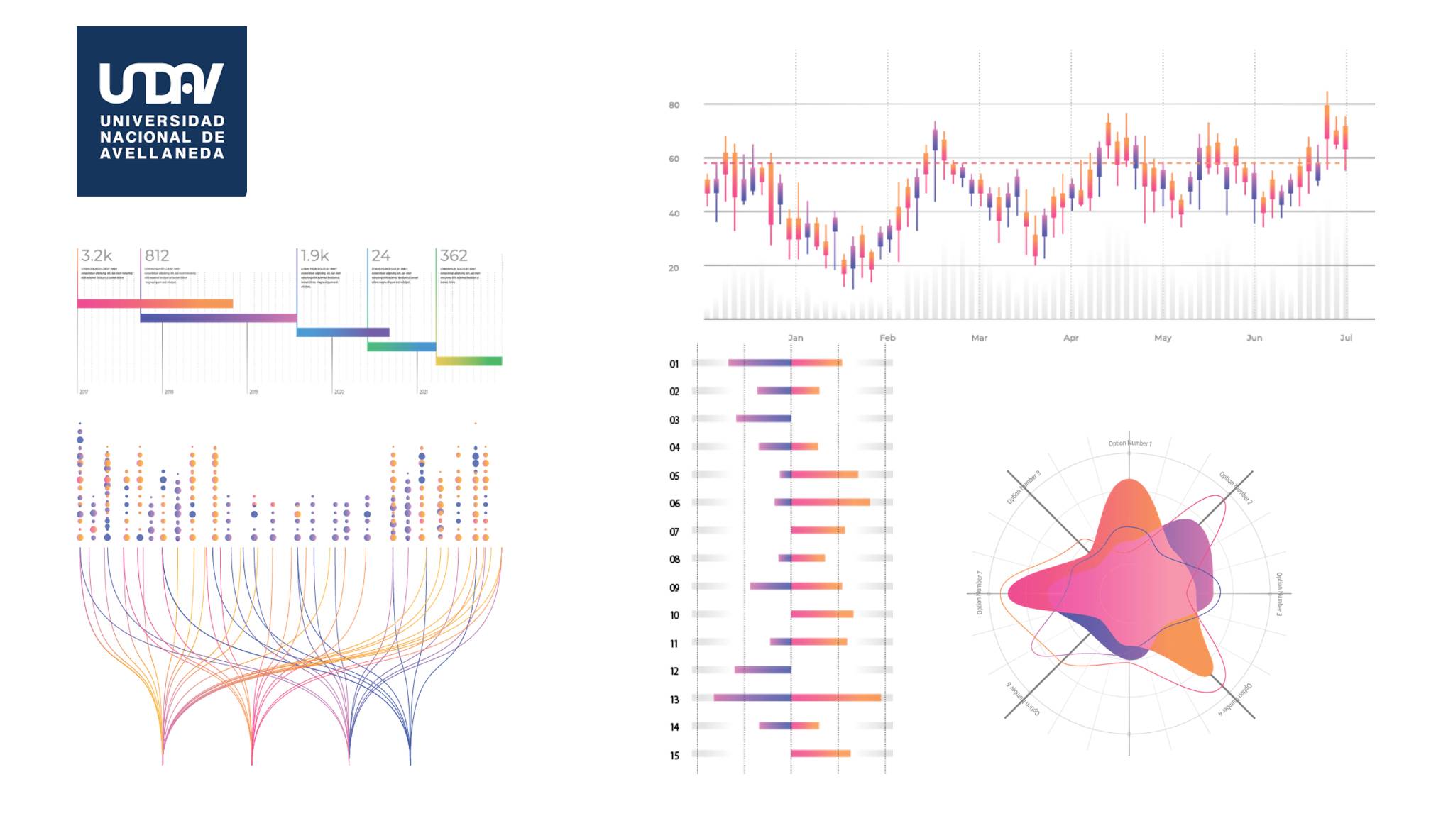Mapeo BIM LATAM – Organiza: Observatorio BIM UNDAV