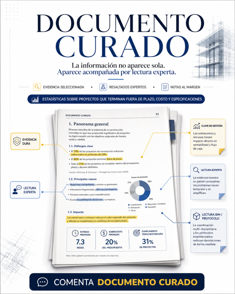 Documento Curado